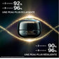 17ml Shiseido - Future Solution LX Eye and Lip Contour Regenerating Cream
